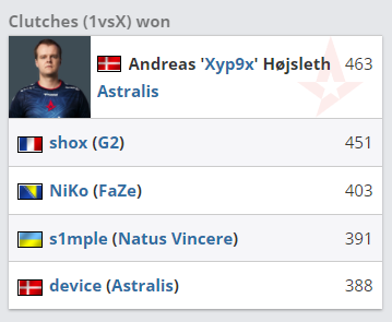 邓紫棋新歌Sacrifice发布 Uzi惊喜亮相引发热议