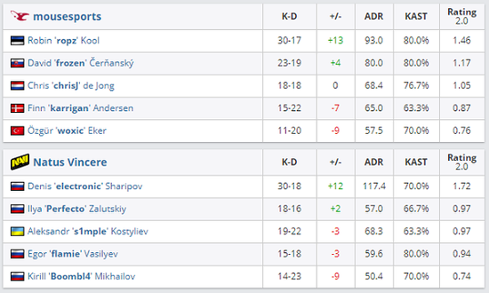 王者荣耀朵莉亚最佳出装策略全解析