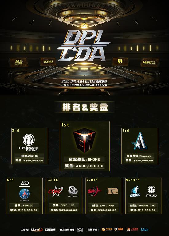 英雄联盟S15淘汰赛GEN战胜HLE进入四强精彩回顾