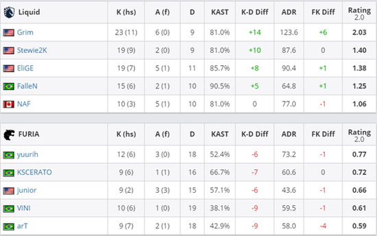 揭秘叠纸技术如何为游戏《恋与深空》带来影视级画面效果