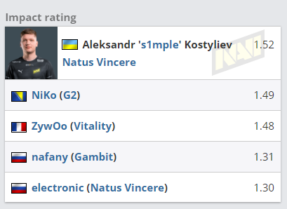 BLAST DOTA2大满贯赛成都站精彩前瞻与赛事亮点